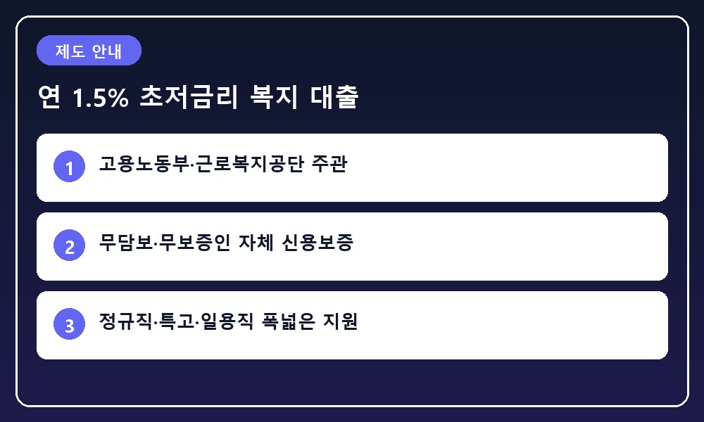 책상 위에 놓인 깔끔한 금융 지원 서류와 계산기 및 안락한 오피스 소품